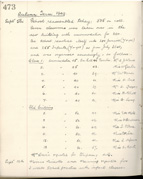 Page 473
